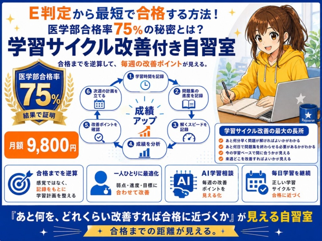 Rayverse 合格率アップのAI自習室